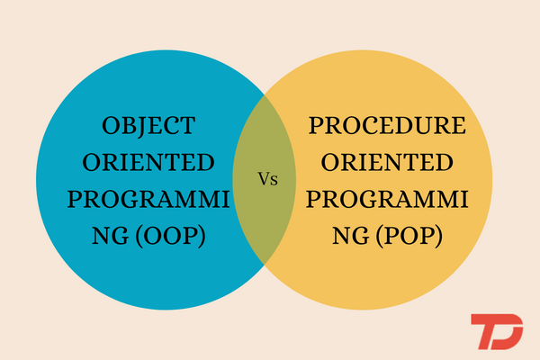 Difference between oop and pop