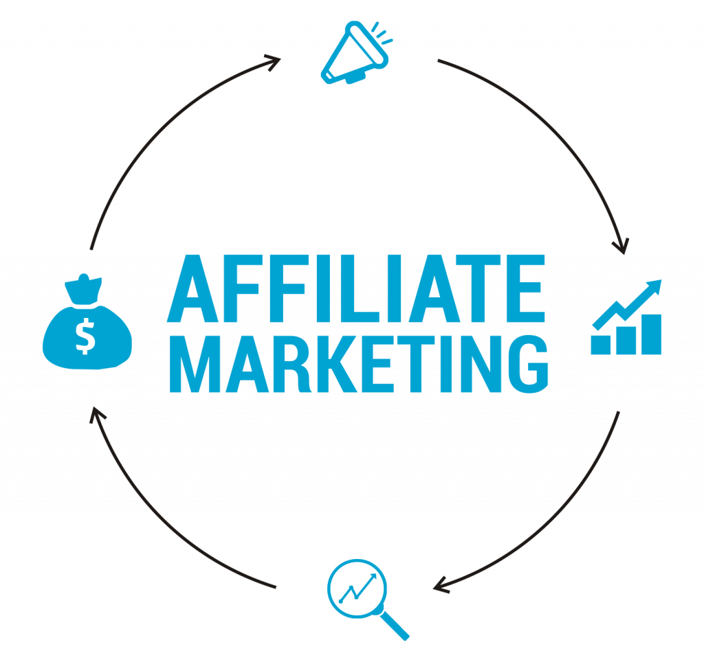 Affiliate marketing is a performance-based marketing strategy where businesses reward affiliates for bringing them customers or visitors through the affiliate's own marketing efforts. 